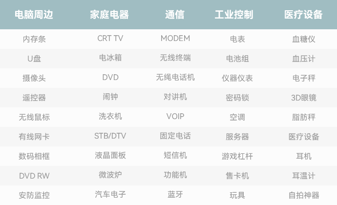 &#24320;&#20113;