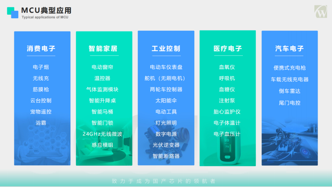 &#24320;&#20113;