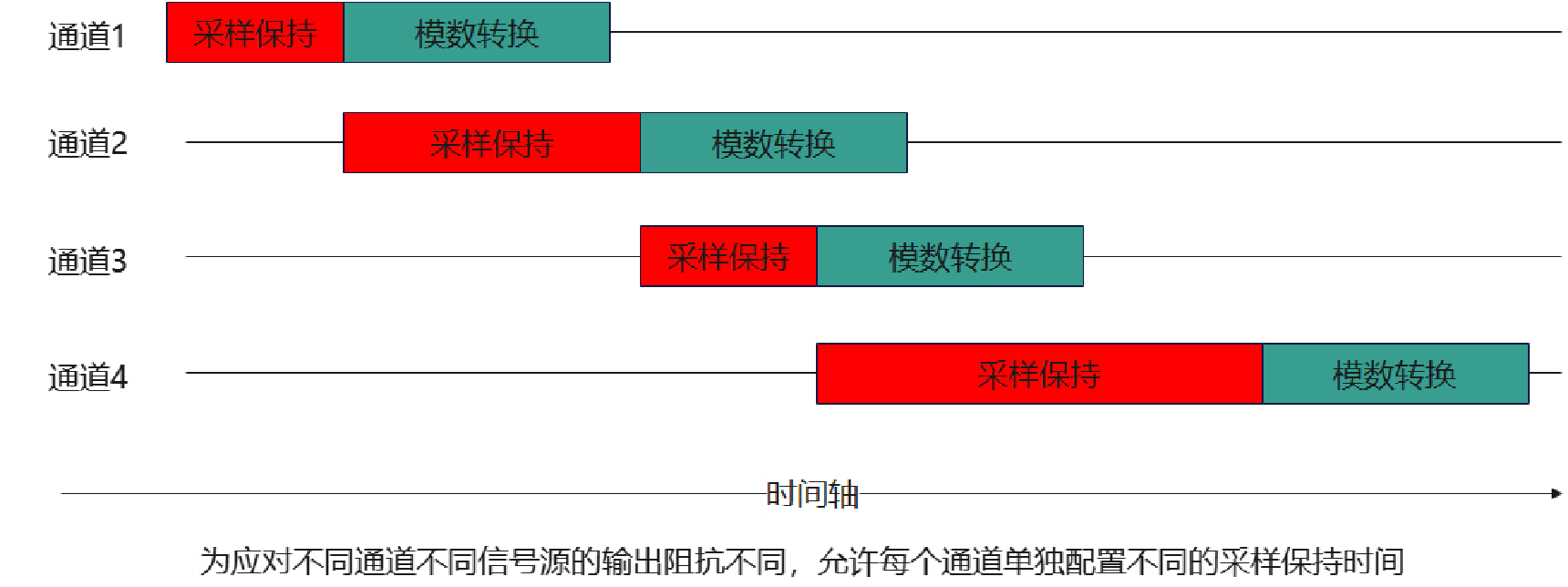 &#24320;&#20113;