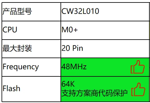 &#24320;&#20113;