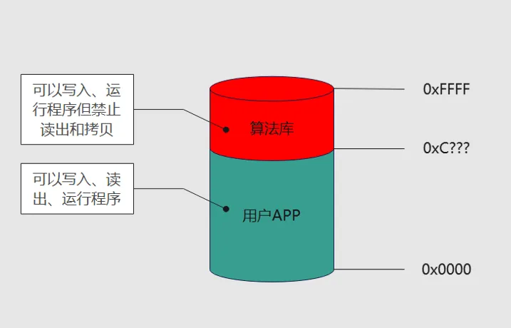 &#24320;&#20113;