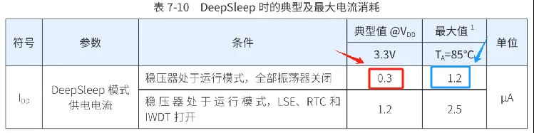 &#24320;&#20113;